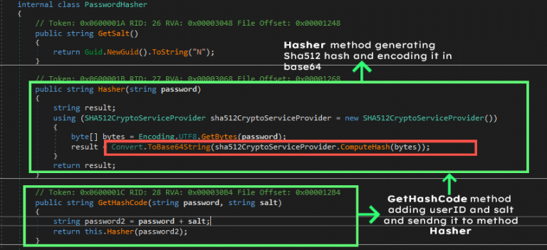 DcDcrypt Ransomware Decryptor - K7 Labs