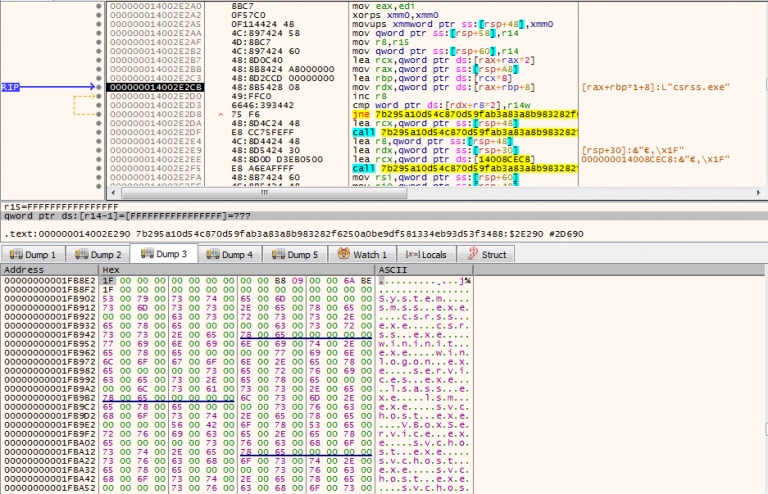 Akira Ransomware Unleashing Chaos using Conti Leaks - K7 Labs