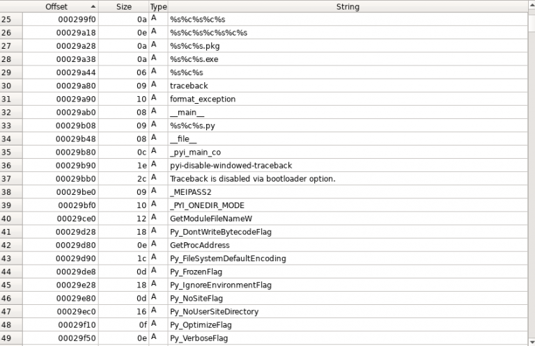 Open Source Stealers (OSS) - Python - K7 Labs