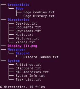 Open Source Stealers (OSS) - Python - K7 Labs